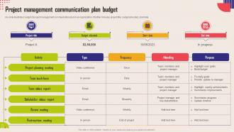 Project Management Communication Plan Budget