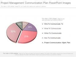 Project management communication plan powerpoint images