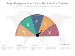 Project management communication plan powerpoint templates