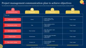 Project Management Communication Plan To Achieve Objectives