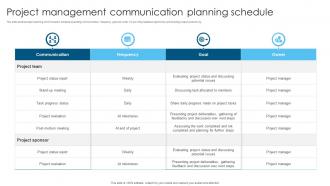 Project Management Communication Planning Schedule