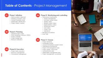 Project Management Compendium Powerpoint Presentation PPT Slide Deck Colorful Professional