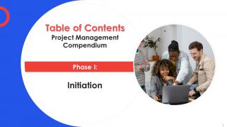 Project Management Compendium Powerpoint Presentation PPT Slide Deck Impressive Professional
