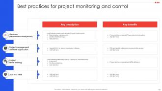 Project Management Compendium Powerpoint Presentation PPT Slide Deck Slides Visual