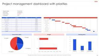 Project Management Compendium Powerpoint Presentation PPT Slide Deck Images Appealing