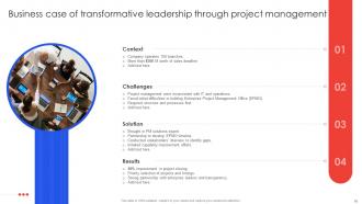 Project Management Compendium Powerpoint Presentation PPT Slide Deck Adaptable Professional