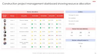 Project Management Compendium Powerpoint Presentation PPT Slide Deck Informative Appealing