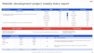 Project Management Compendium Powerpoint Presentation PPT Slide Deck Attractive Informative