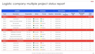 Project Management Compendium Powerpoint Presentation PPT Slide Deck Visual Analytical