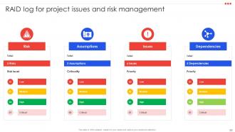Project Management Compendium Powerpoint Presentation PPT Slide Deck Informative Multipurpose