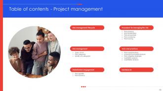 Project Management Compendium Powerpoint Presentation PPT Slide Deck Professional Attractive