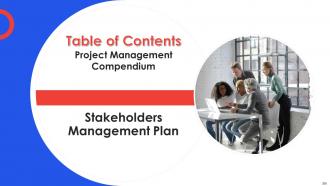 Project Management Compendium Powerpoint Presentation PPT Slide Deck Unique Captivating