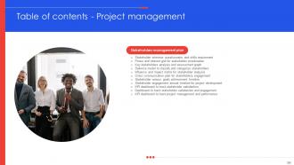 Project Management Compendium Powerpoint Presentation PPT Slide Deck Content Ready Captivating
