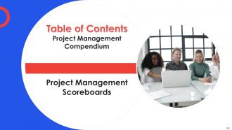 Project Management Compendium Powerpoint Presentation PPT Slide Deck Visual Captivating
