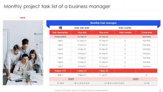 Project Management Compendium Powerpoint Presentation PPT Slide Deck Customizable Interactive