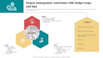 Project Management Constraints With Budget Scope And Time