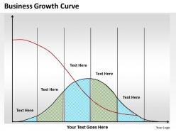 Project management consultancy growth curve powerpoint templates ppt backgrounds for slides 0617