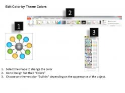 Project management consultancy multicolored 9 staged hub spoke diagram powerpoint templates 0523