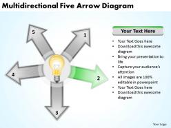 Project management consultancy multidirectional five arrow diagram powerpoint templates 0523