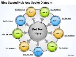 Project Management Consultancy Nine Staged Hub And Spoke Diagram Powerpoint Templates 0523