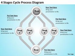 Project management consulting 4 stages cycle process diagram powerpoint templates ppt backgrounds for slides