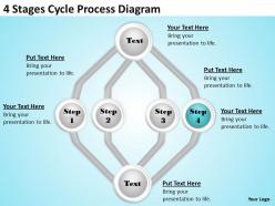 Project management consulting 4 stages cycle process diagram powerpoint templates ppt backgrounds for slides