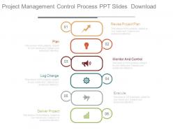 Project management control process ppt slides download