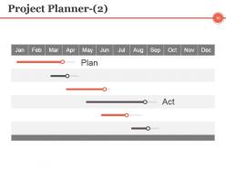 Project Management Controlling And Monitoring Powerpoint Presentation Slides