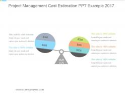 Project management cost estimation ppt example 2017