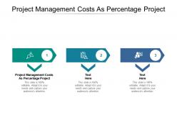 Project management costs as percentage project ppt powerpoint presentation layouts professional cpb