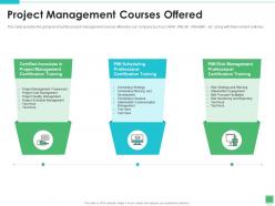 Project management courses offered project development professional it