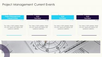 Project Management Current Events In Powerpoint And Google Slides Cpb