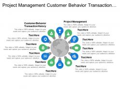 Project Management Customer Behavior Transaction History Customer Segmentation