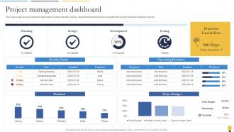 Project Management Dashboard Agile Playbook For Software Designers Ppt Slides Files