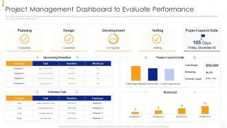 Project Management Dashboard Coordinating Different Activities For Better