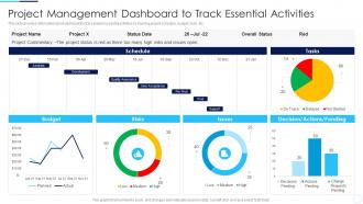 Project Management Dashboard Coordination Activities Successful Project