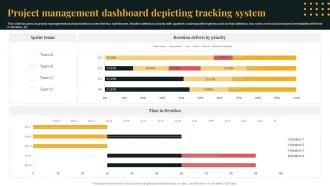 Project Management Dashboard Depicting Tracking System
