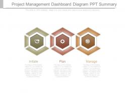 Project management dashboard diagram ppt summary