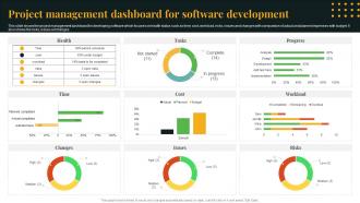 Project Management Dashboard For Software Development