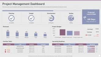 Project Management Dashboard Playbook Software Design Development
