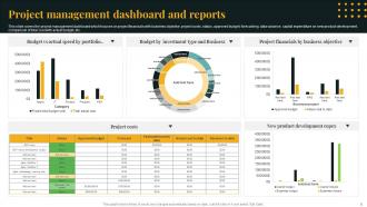 Project Management Dashboard PowerPoint PPT Template Bundles
