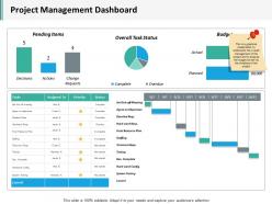 Project management dashboard snapshot ppt inspiration ideas