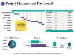 Project management dashboard snapshot ppt pictures infographic template
