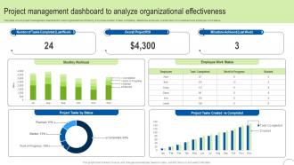 Project Management Dashboard Process Automation To Enhance Operational Effectiveness Strategy SS V