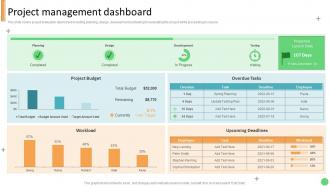 Project Management Dashboard Technology Development Project Planning