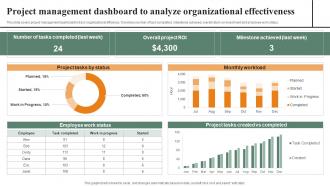 Project Management Dashboard To Analyze Effective Workplace Culture Strategy SS V