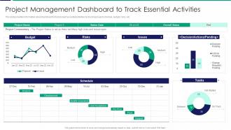 Project Management Dashboard To Track Essential Activities Ppt Layouts Visual Aids