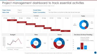 Project Management Dashboard To Track Essential Activities Stakeholder Communication Plan