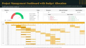Project Management Dashboard With Budget Allocation