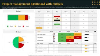 Project Management Dashboard With Budgets